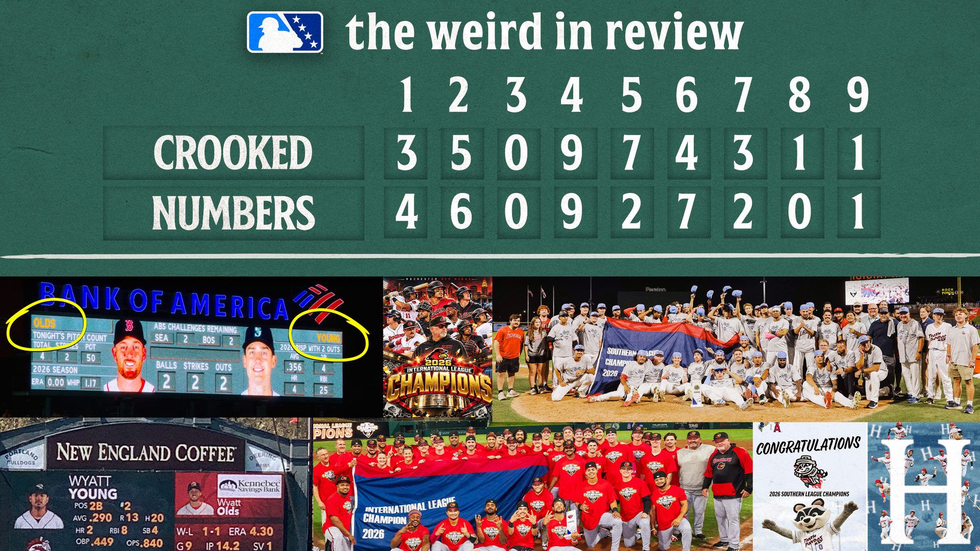 Crooked Numbers Crooked Numbers